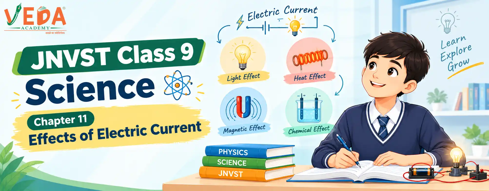 Chemical Effects of Electric Current